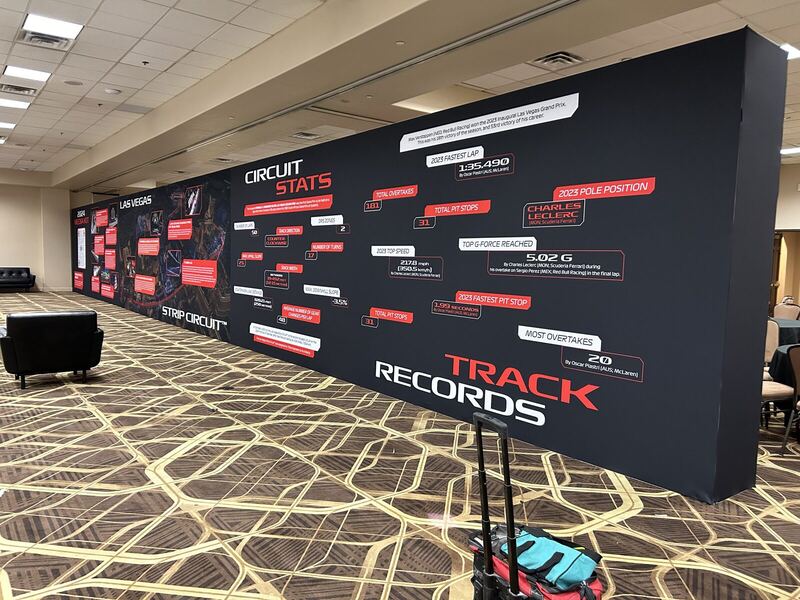 Press and photo wall at an event — printed by Red Bliss, Las Vegas
